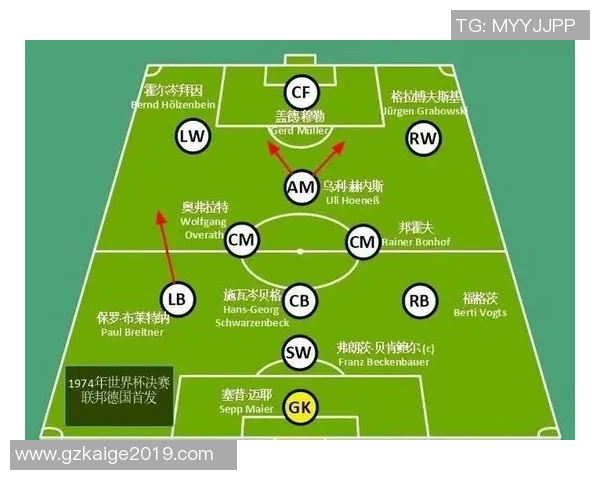 杭州足球队与广州足球队赛后复盘分析力量对比与战术探讨